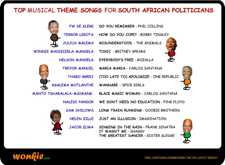 Click cartoon to read full post or to COMMENT Theme Songs for South African Politicians cartoon