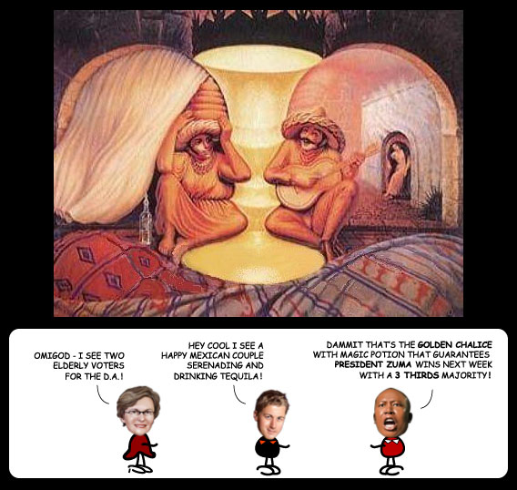 Click cartoon to read full post or to COMMENT Friday Art Class – Perspective cartoon