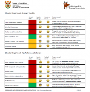 Education Department image